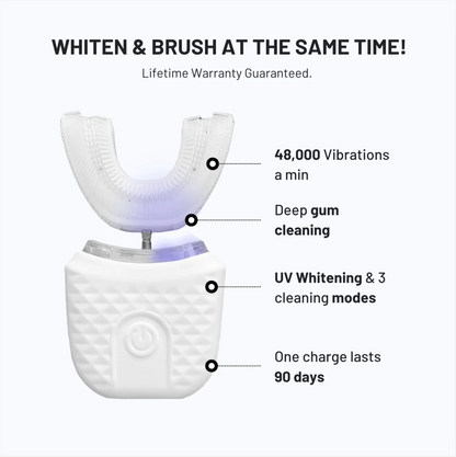Brushly Automatic Sonic ToothBrush