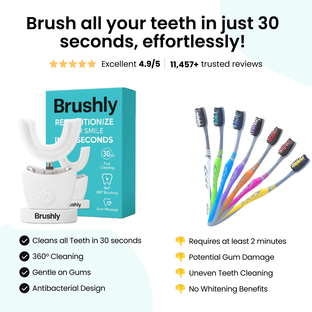 Brushly™ Automatic Sonic ToothBrush